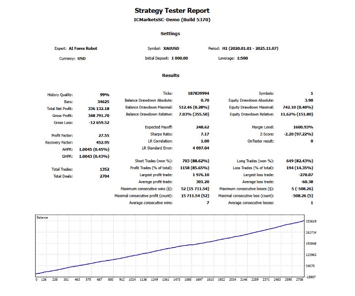 ai-forex-robot-mt4-screen-4723-preview.jpg
