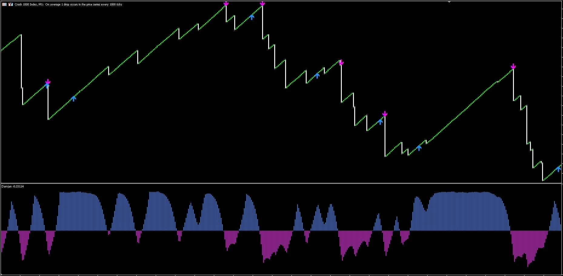 Boom-and-Crash-Indicator-FREE-Download-_.jpg.webp
