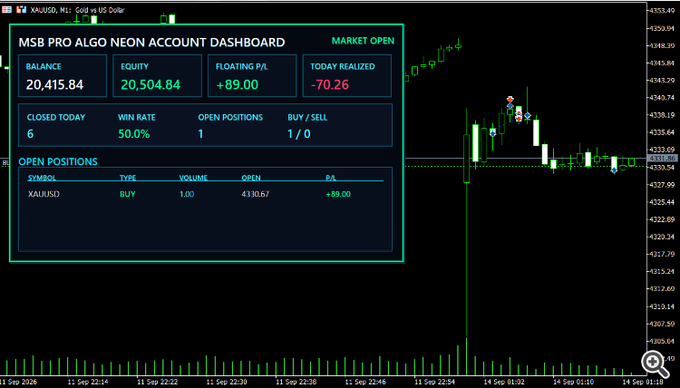 dashboardlive__1.png
