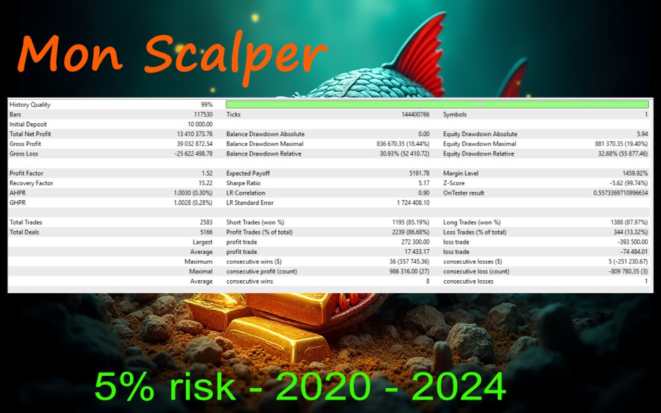 mon-scalper-mt4-screen-9211-preview.jpg