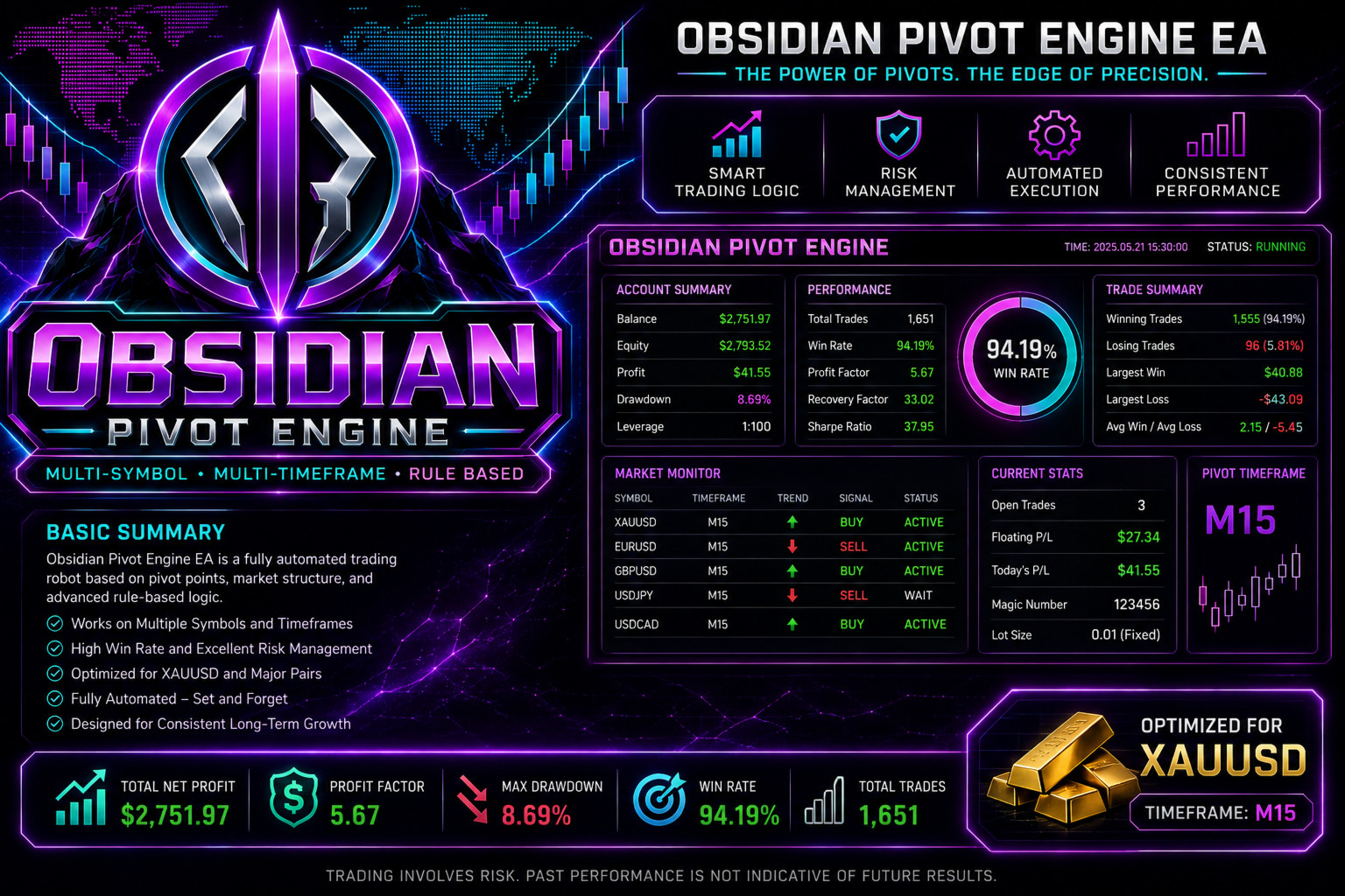 obsidian-pivot-engine3.jpg