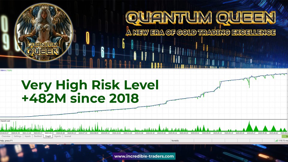 quantum-queen-mt5-screen-1451-preview.jpg
