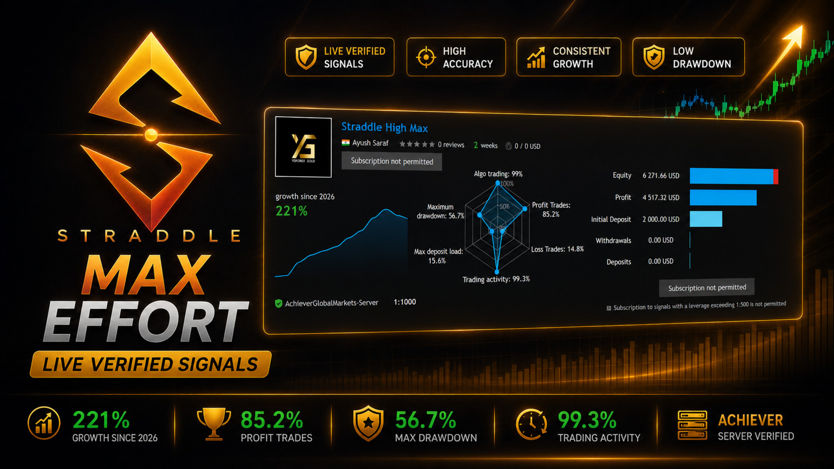 Straddle-EA-v1.138-MT5-2.jpg