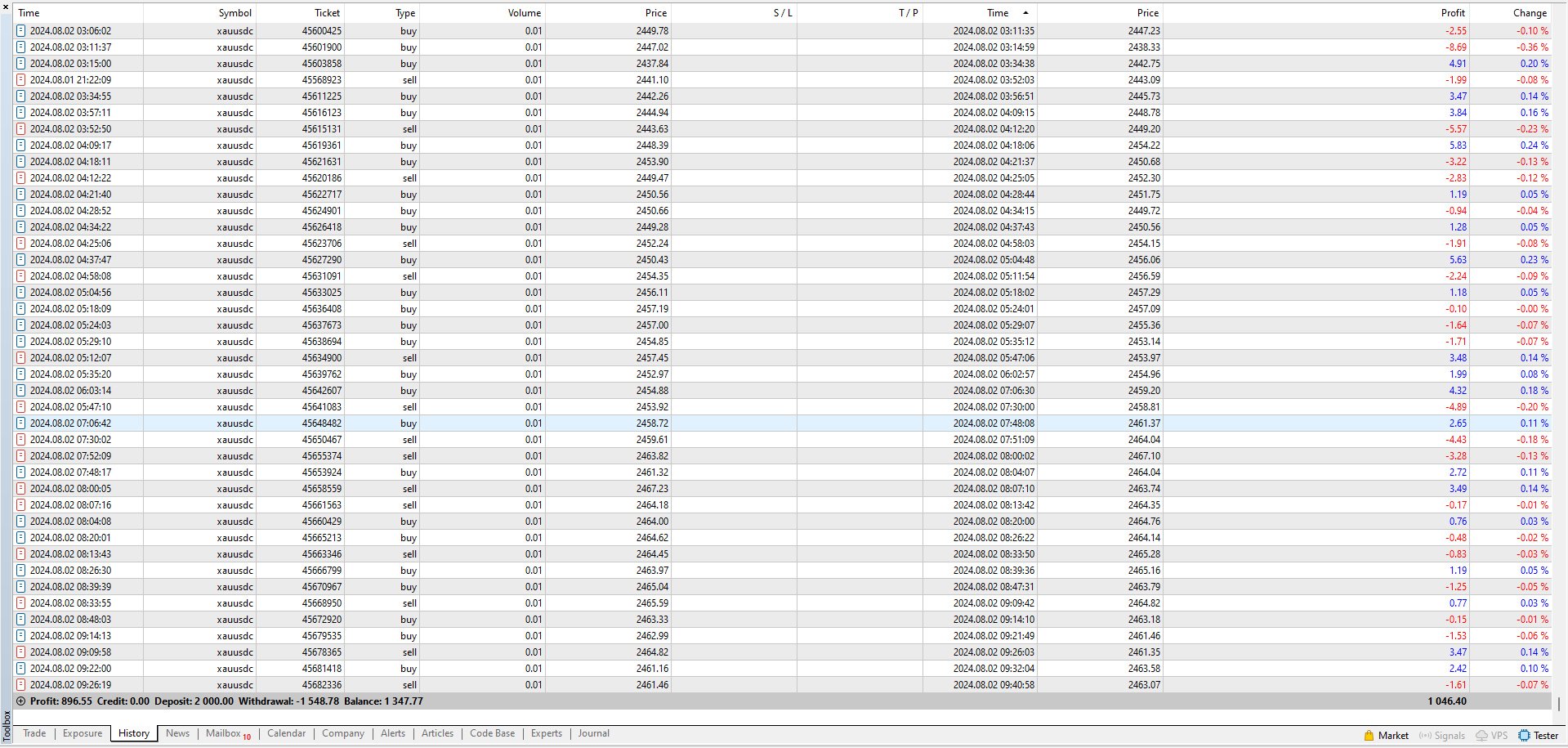 us30-and-xauusd-hedging-scalper-screen-4316.jpg