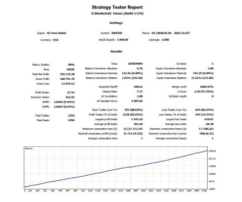 ai-forex-robot-mt4-screen-4723-preview.jpg