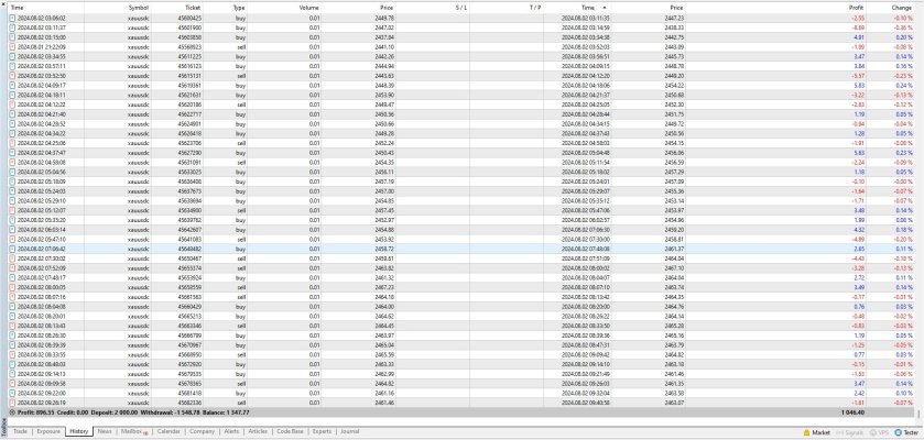 us30-and-xauusd-hedging-scalper-screen-4316.jpg