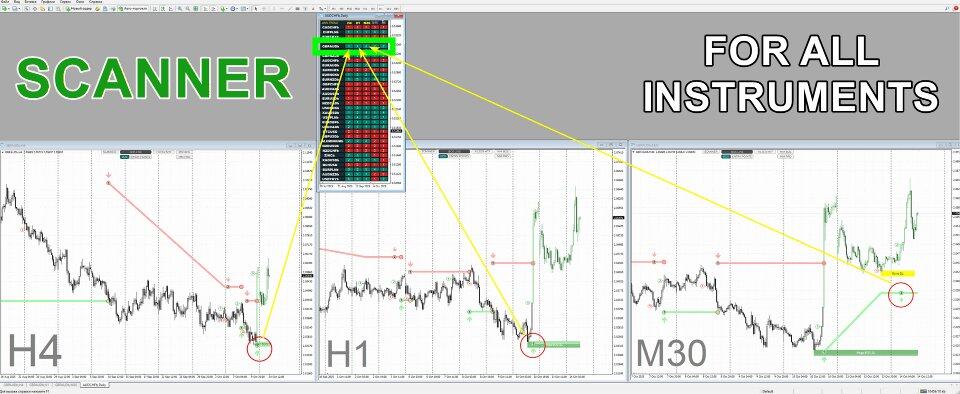 trend-lines-pro-4.jpg