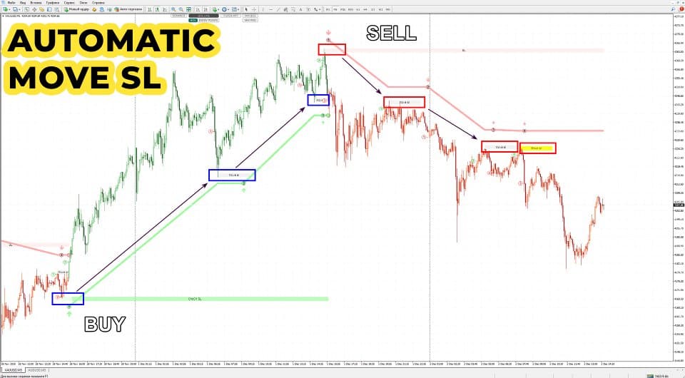 trend-lines-pro-3.jpg