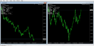 Trillionaire EA EURUSD, GBPUSD