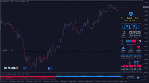 mt4 trend indicator no repaint