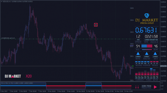 mt4 trend indicator no repaint