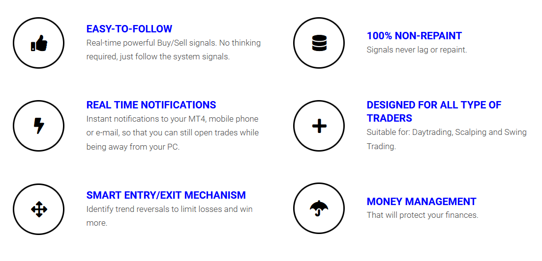 Trend Reversal Indicator System