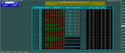 TRADE BOOSTER Premium EA (Robot) version 2.0