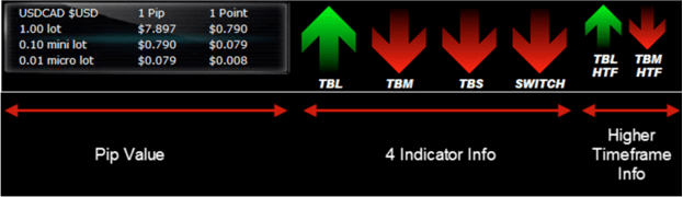 tradeonix system