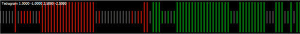 tradeonix system