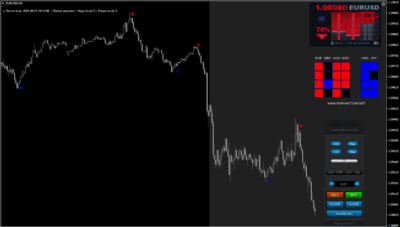 Fx phantom forex system download