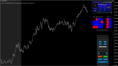Fx phantom forex system
