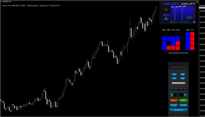 Fx phantom forex system