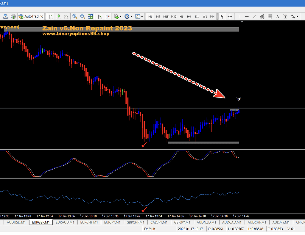Zain mt4 (NO REPAINT SYSTEM)