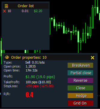 Forex Trade Manager