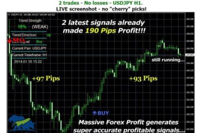Quantum Trend Sniper Indicator