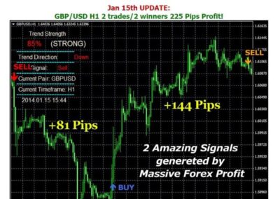 Quantum Trend Sniper Indicator