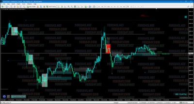Action Threshold Software (ATS) v5.0 + ATS Assistant