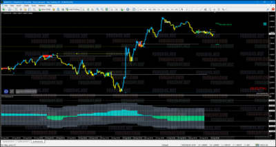 Action Threshold Software (ATS) v5.0 + ATS Assistant