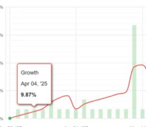 Volume Scalper EA v3.0​