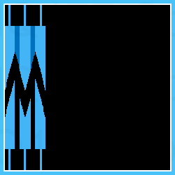 MyPipsPlus
