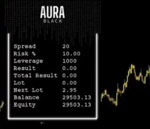 Aura Black Edition v7.5