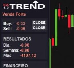 EA Trend v1.8 MT5