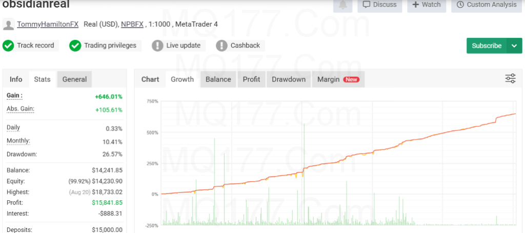 FOREX OBSIDIAN EA 7