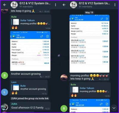 G12 Smart Money Concept AI