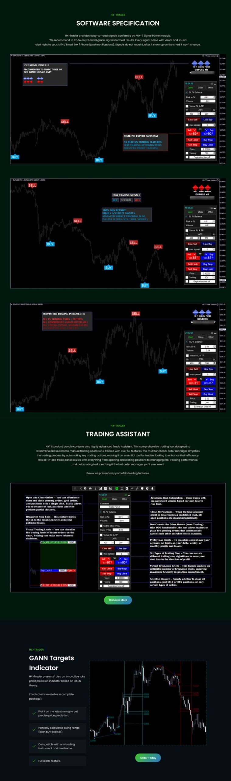HX-Trader with Trade Assistant MT4 (HXT Pack 2)