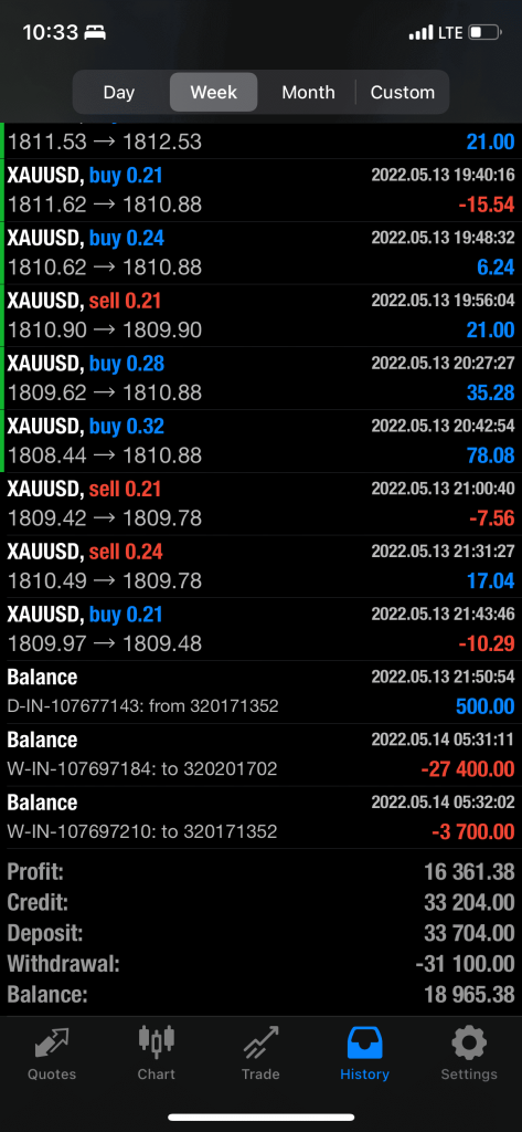 Hedge Fund Algo v2.0 – ULTRA PREMIUM PRODUCT 6