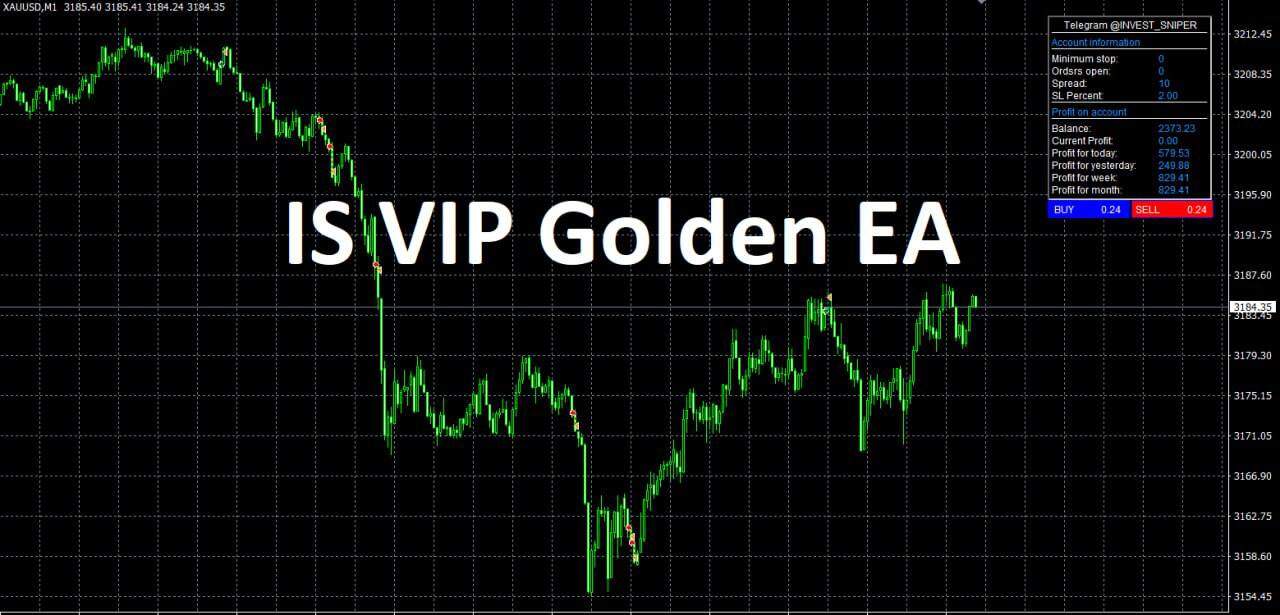IS VIP Golden EA + Source Code & Set File (NEW!)
