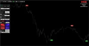 HX-Trader with Trade Assistant MT4 (HXT Pack 2)