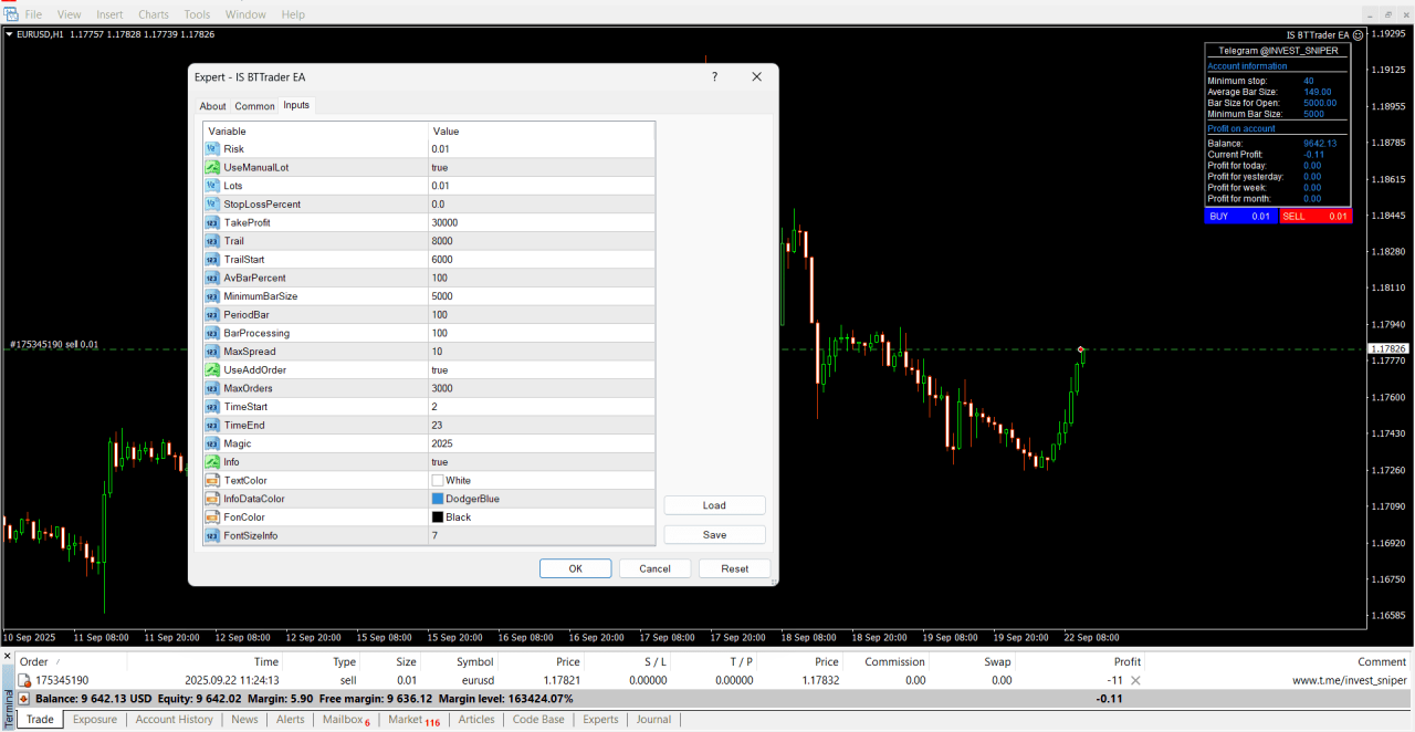 IS BTTrader EA