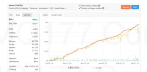 MISSION PROFIT FX EA