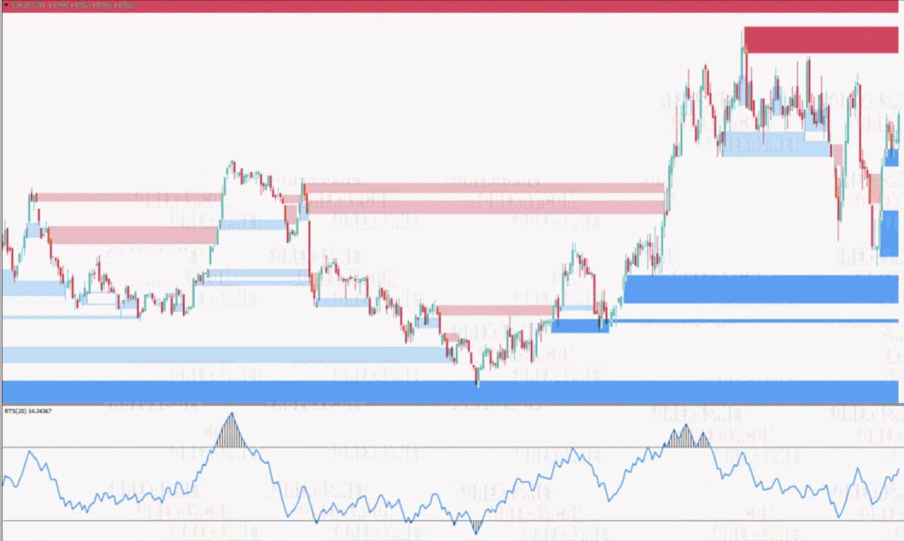 FX MARKET FUSION EA v1.03.6 MT4