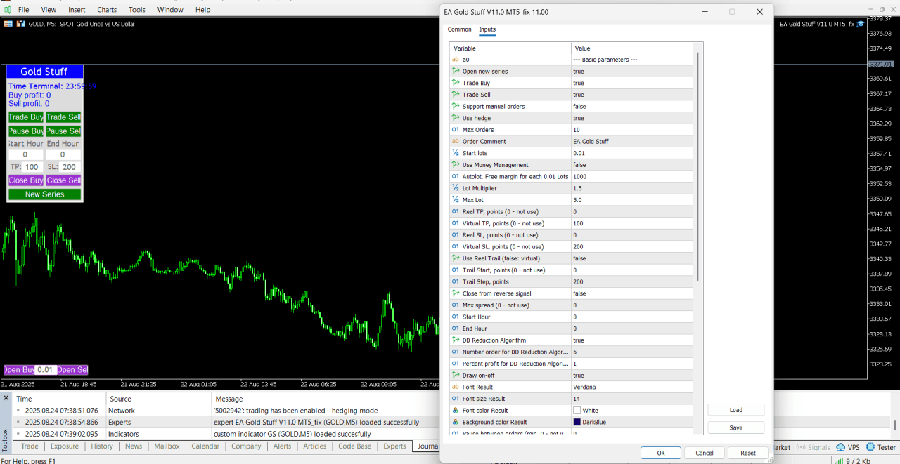 EA Gold Stuff v11.0 MT5