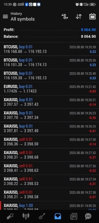 OXY AI EA MT4
