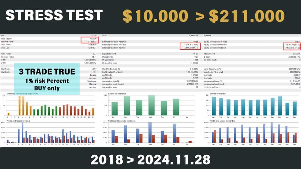 bitcoin-scalping-mt4-screen-3182-preview