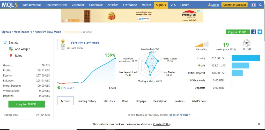 Forex99 EA FREE Download