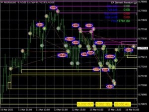 Forex Element Premium Robot v3.0
