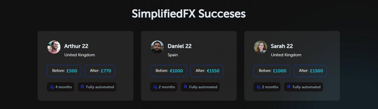SimplifiedFX EA