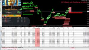 Gold Scalping AI v1.2