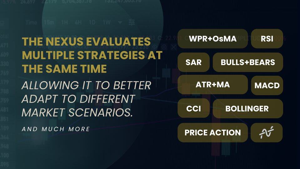 Nexus EA Forex MT5 + New Sets 2025