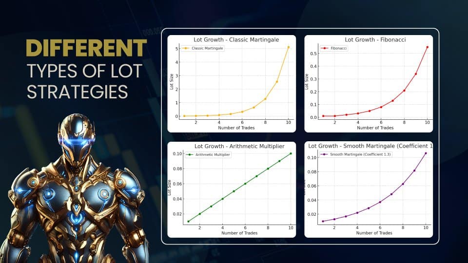 Nexus EA Forex MT5 + New Sets 2025